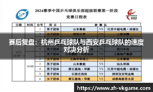 VKGAME威客电竞APP