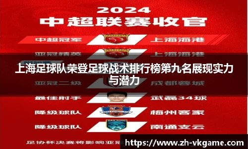 VKGAME威客电竞APP